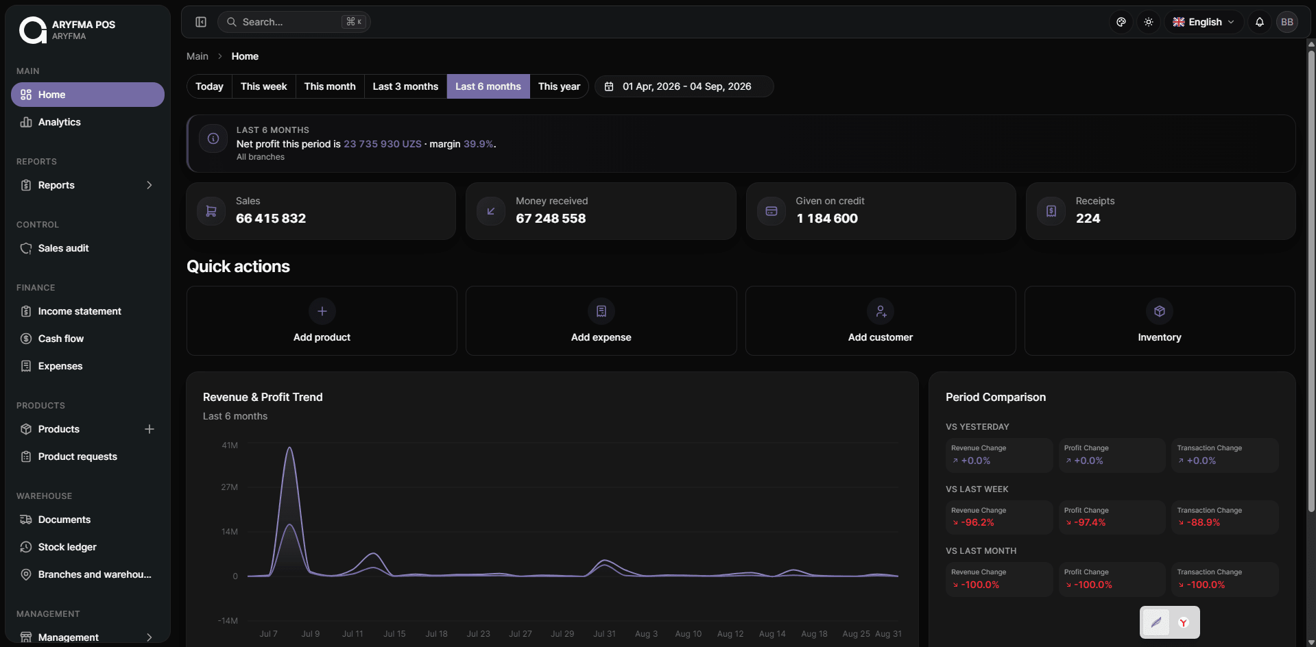 ARYFMA POS dashboard preview