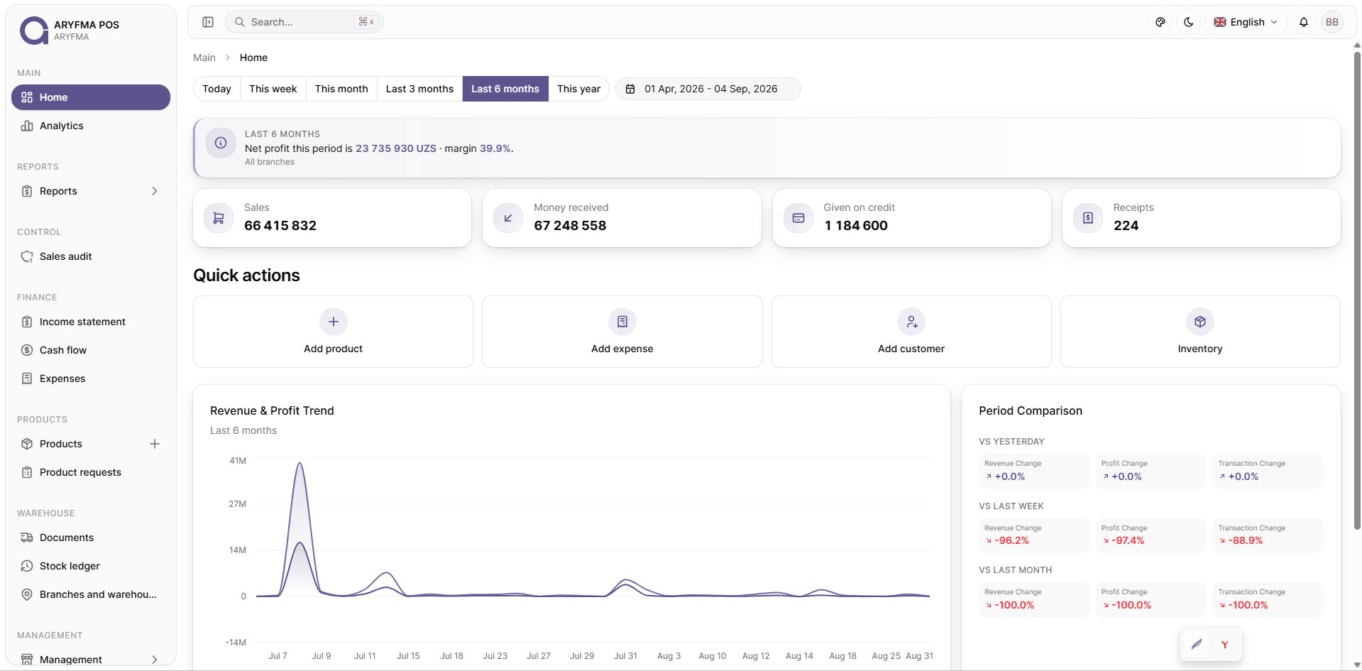 ARYFMA POS dashboard preview