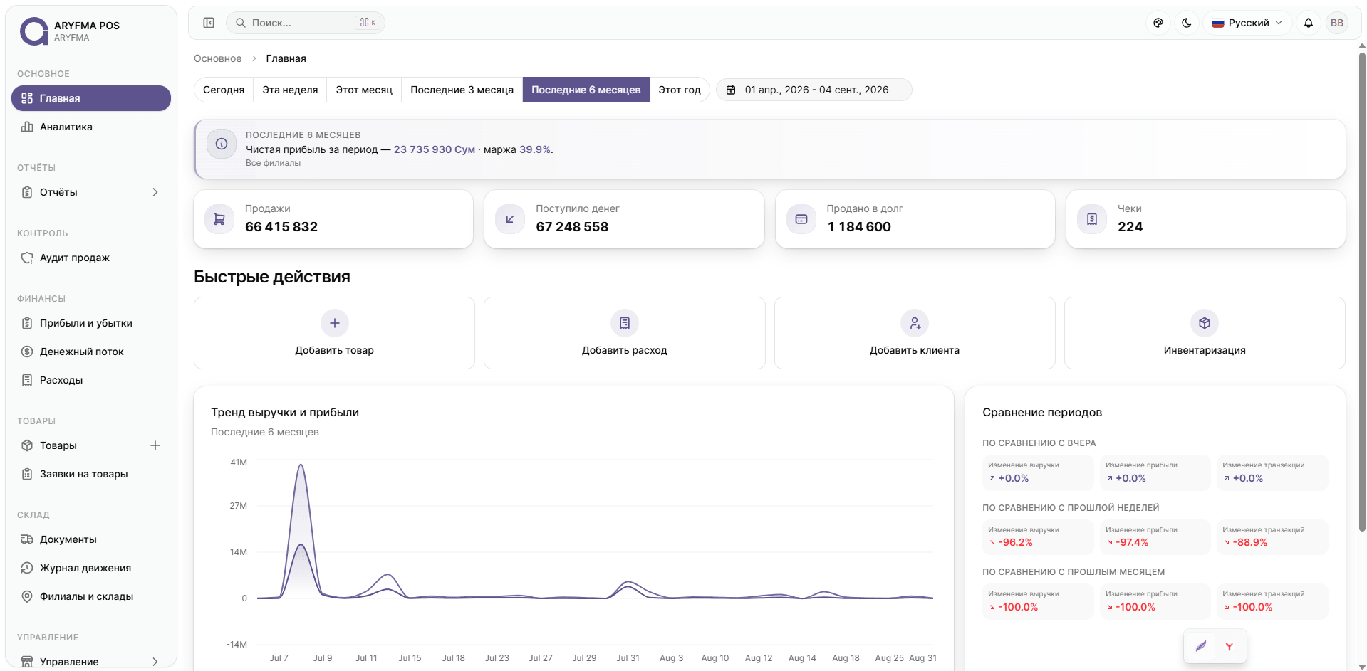 Предпросмотр панели ARYFMA POS