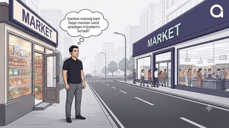 Doimiy mijozlarni koʻpaytiramiz